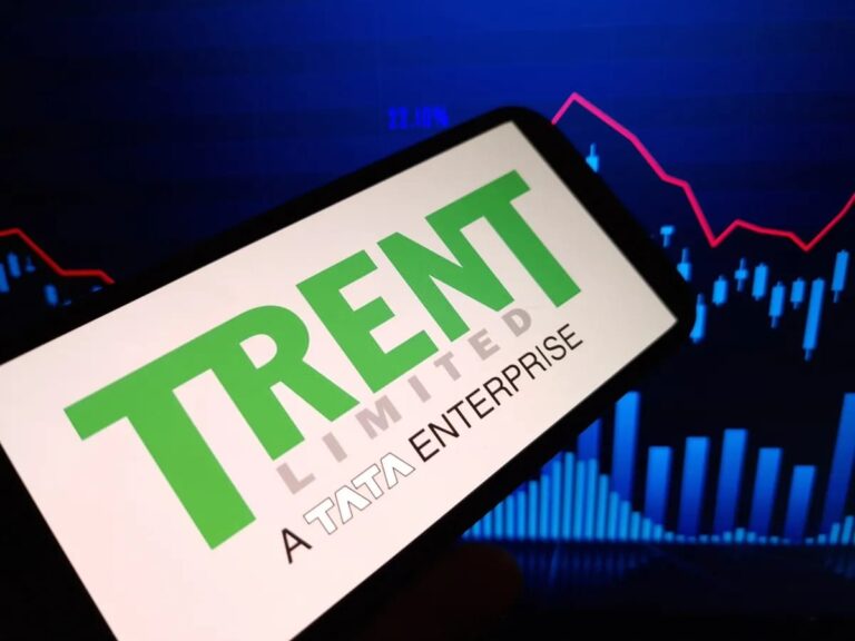 NSE A Comprehensive Overview of Trent Limited